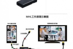 山水v91声卡怎么连接电脑直播,山水V91声卡电脑直播连接攻略